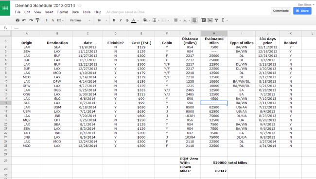 Click to go to the demand schedule linked in this post.  You can save a copy and then edit it for your own use.