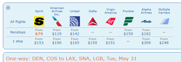 DEN-LAX Matrix